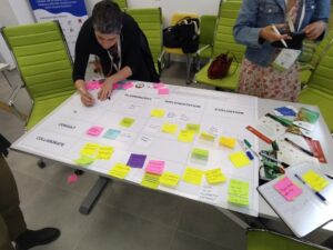 presentation board with notes and planning